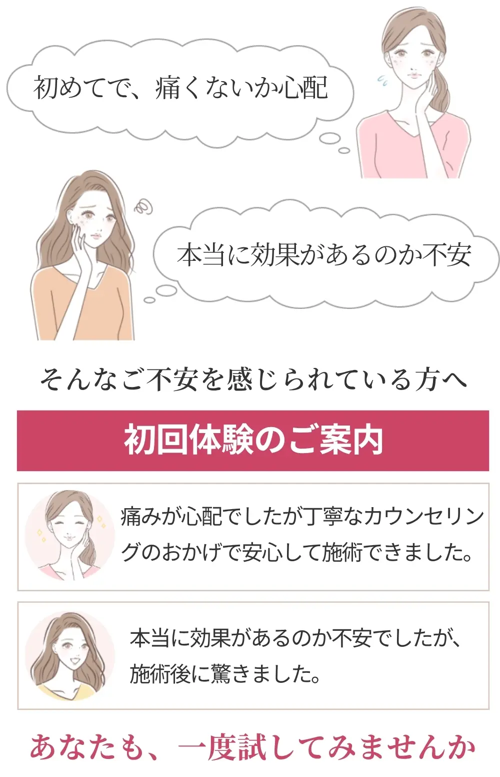 初回体験のご案内