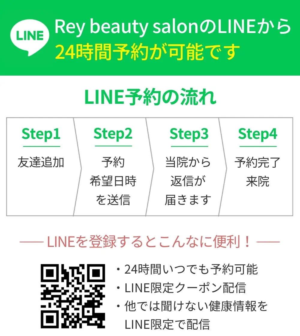 LINE予約の流れ